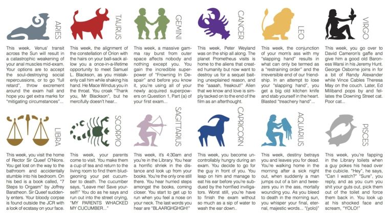 Pictures of zodiac signs 3